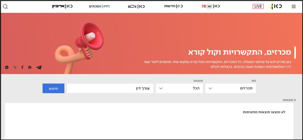 httpsmaakav.org.il