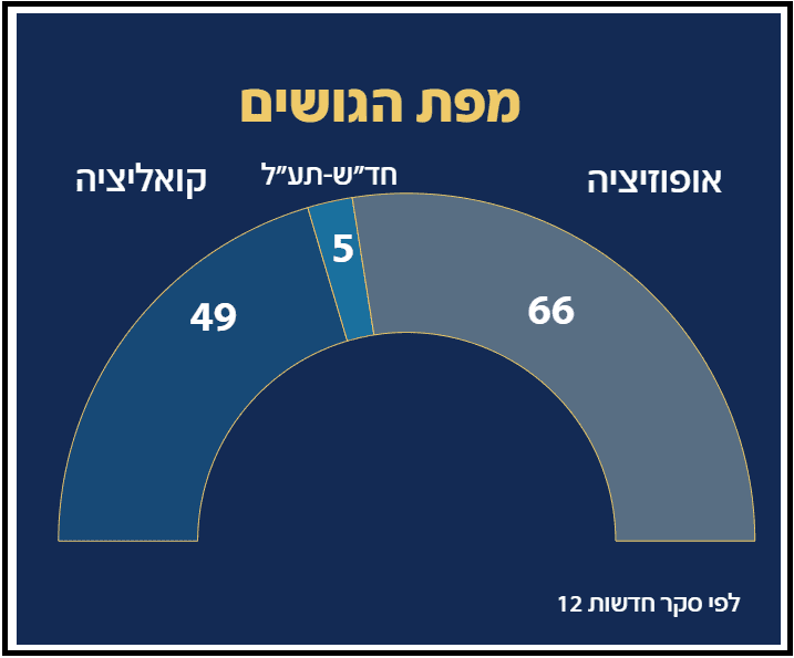 עותק של עותק של Facebook Post I love Ukraine (4)