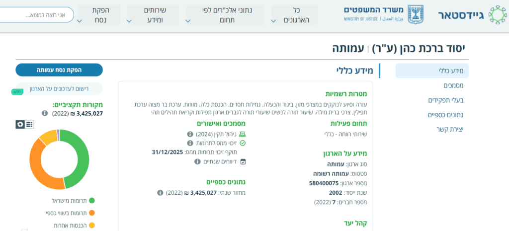 עותק של Blue Yellow 10 Awesome Books That Changed My Mindset Youtube Thumbnail (8)