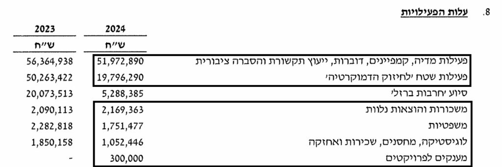 65497839_605