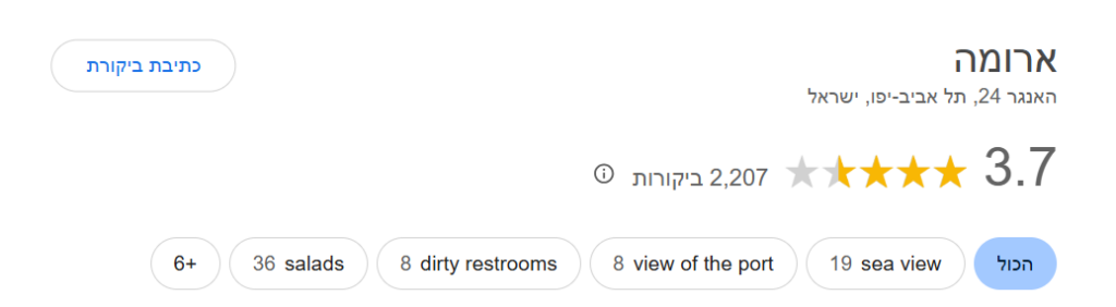 העין_השביעית.svg